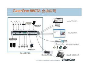 上海吉拓網(wǎng)絡(luò)技術(shù) 引領(lǐng)未來(lái)的網(wǎng)絡(luò)技術(shù)服務(wù)精品推薦